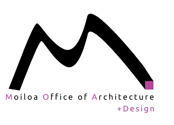 Final Canva sans font